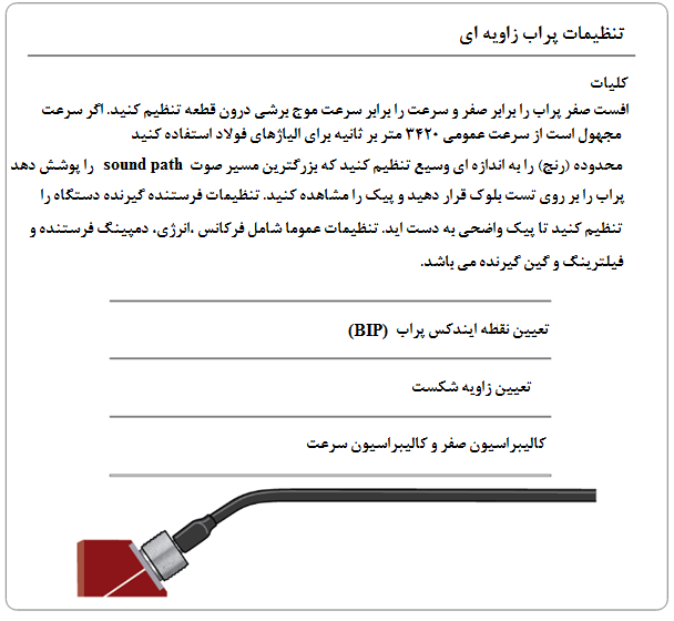 تنظیمات پراب زاویه ای