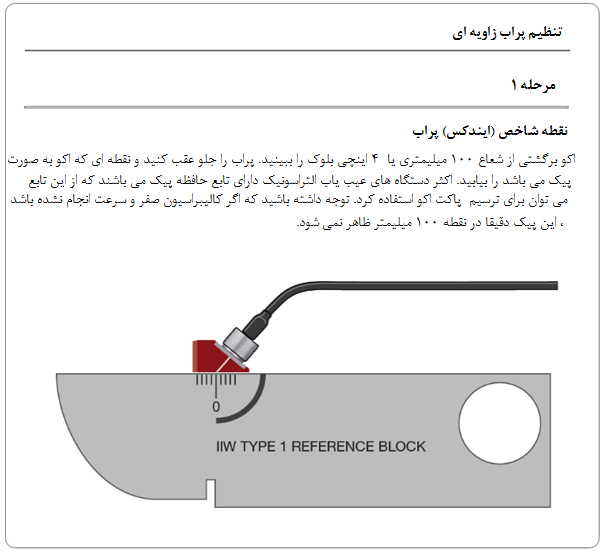 تنظیمات پراب زاویه ای مرحله 1